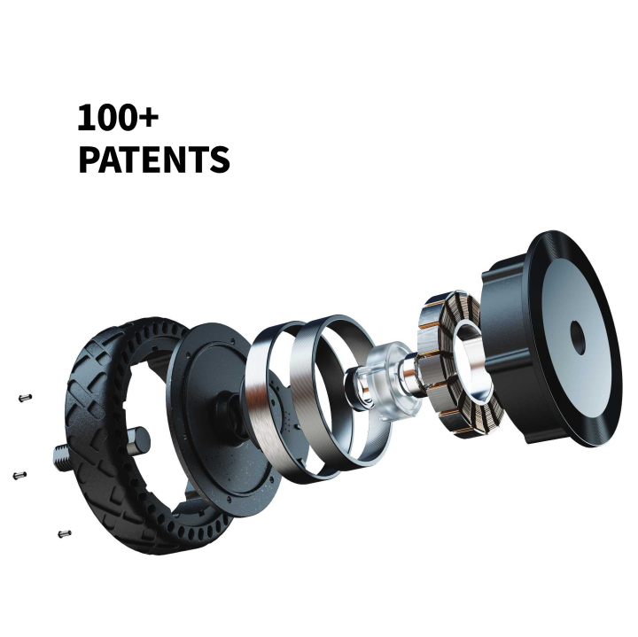 Enabot owns 100+ patents