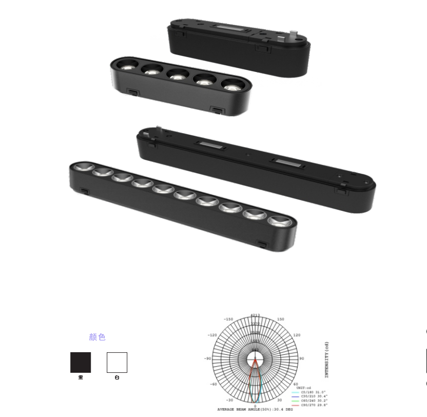 Low-voltage track light