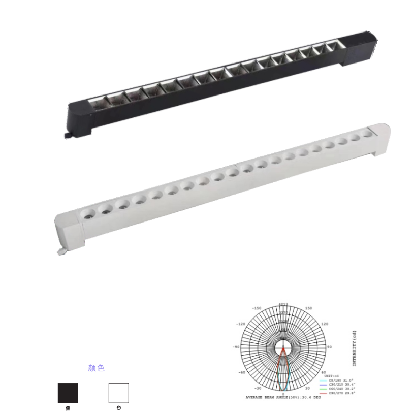 High-voltage track lamp