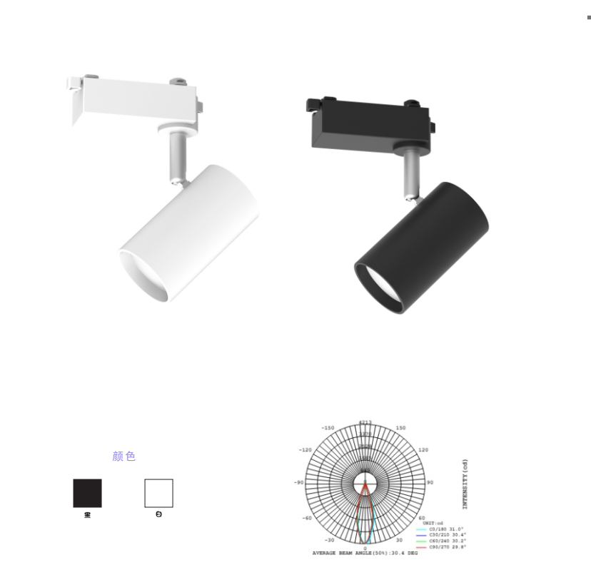 High-voltage track lamp