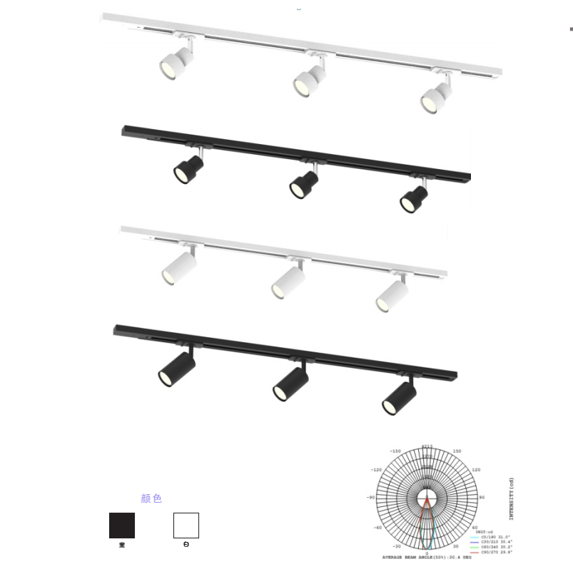 High-voltage track lamp