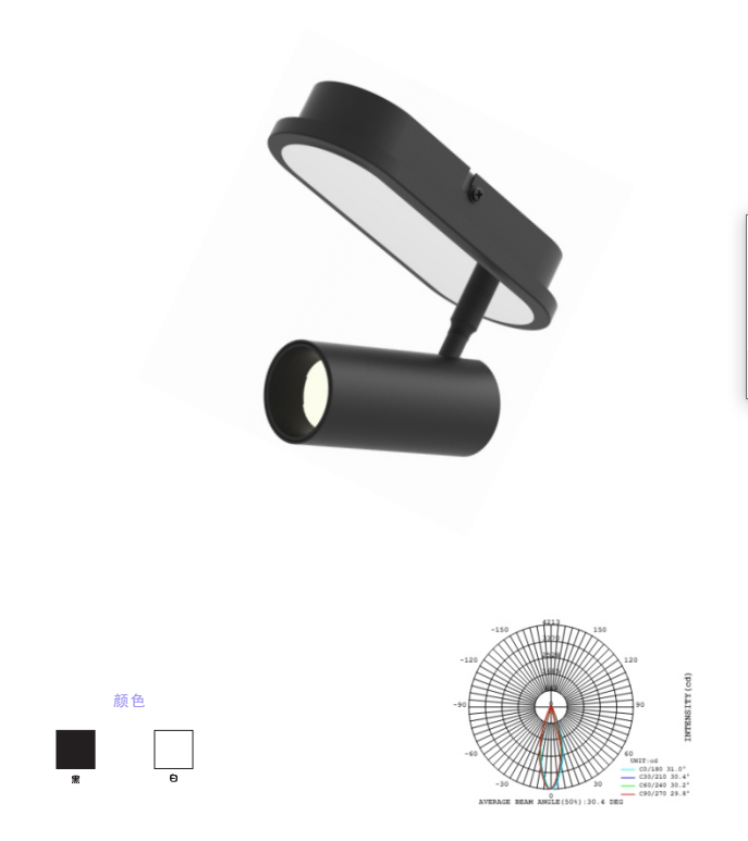 High-voltage Ceiling Spotlamp