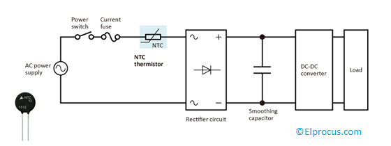 Inrush Current Limiter Circuit