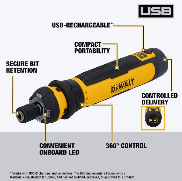 1/4" Cordless Screwdriver