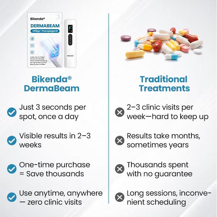 DermaBeam Vitiligo Therapy Device