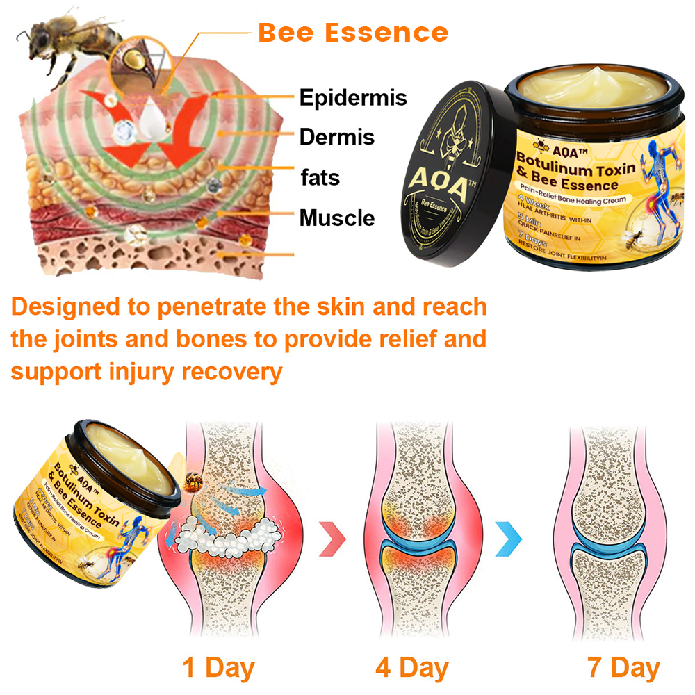  Botulinum Toxin & Bee Essence Pain-Relief Bone Healing Cream