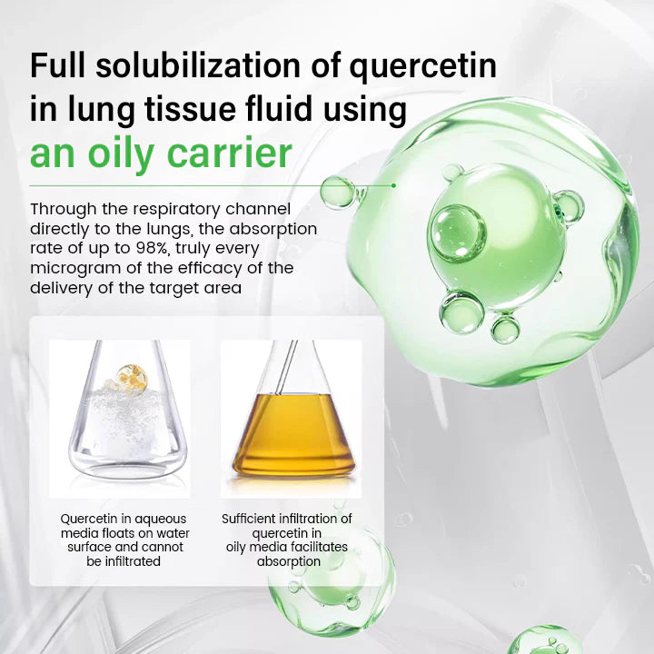 Lung health Detox Inhaler