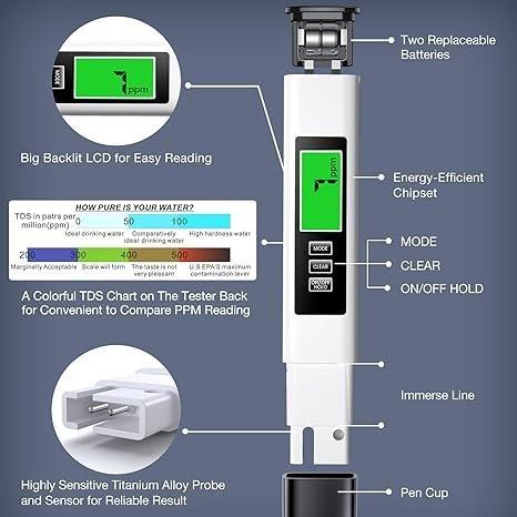 Product Introduction of 2025 Upgraded 4-in-1 TDS Meter – Digital Water Quality Tester for TDS, EC & Temperature (°C/°F) | 0-9990 ppm Range | Ideal for Drinking Water, RO Systems, Aquariums & Pools 7