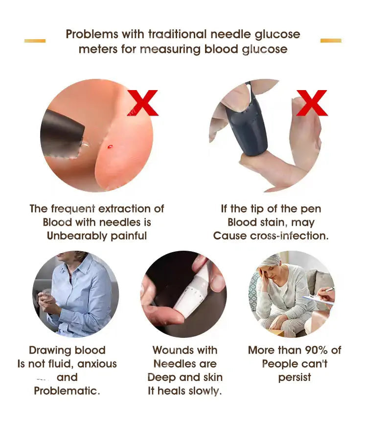 Fingertip Optical Glucose Sensor Monitor
