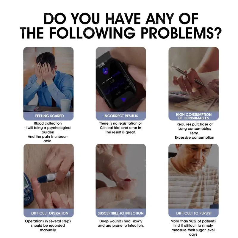 Fingertip Optical Glucose Sensor Monitor