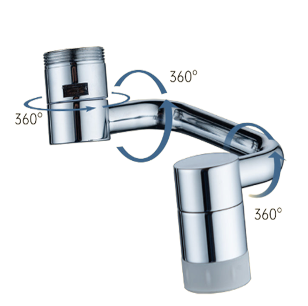 Faucet Extender Nozzles with Two Switching Modes