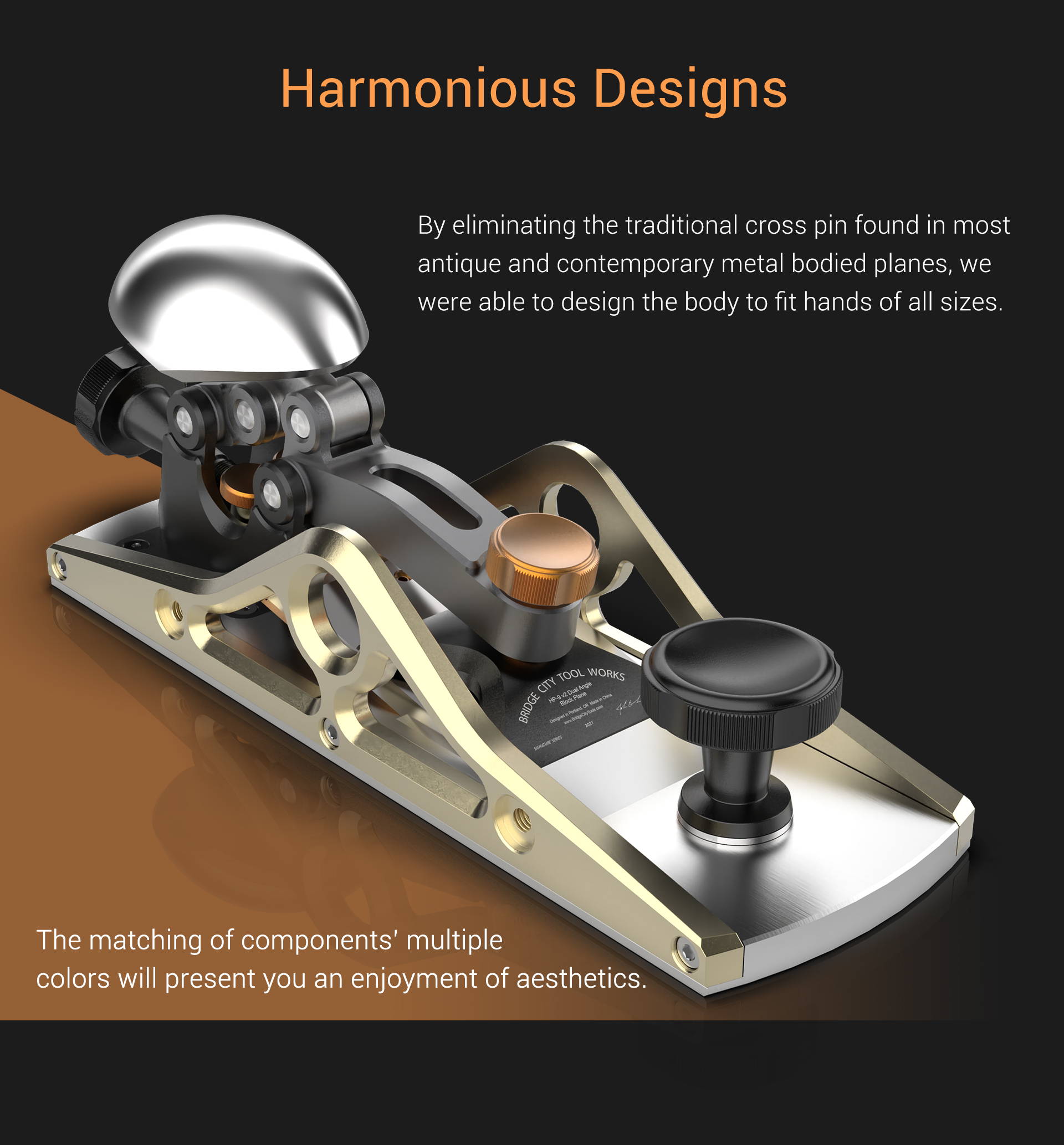 Dual Angle Block Plane