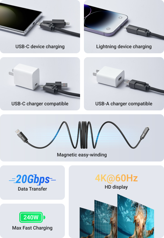 The world's first 4-in-1 full-featured magnetic USB-C cable