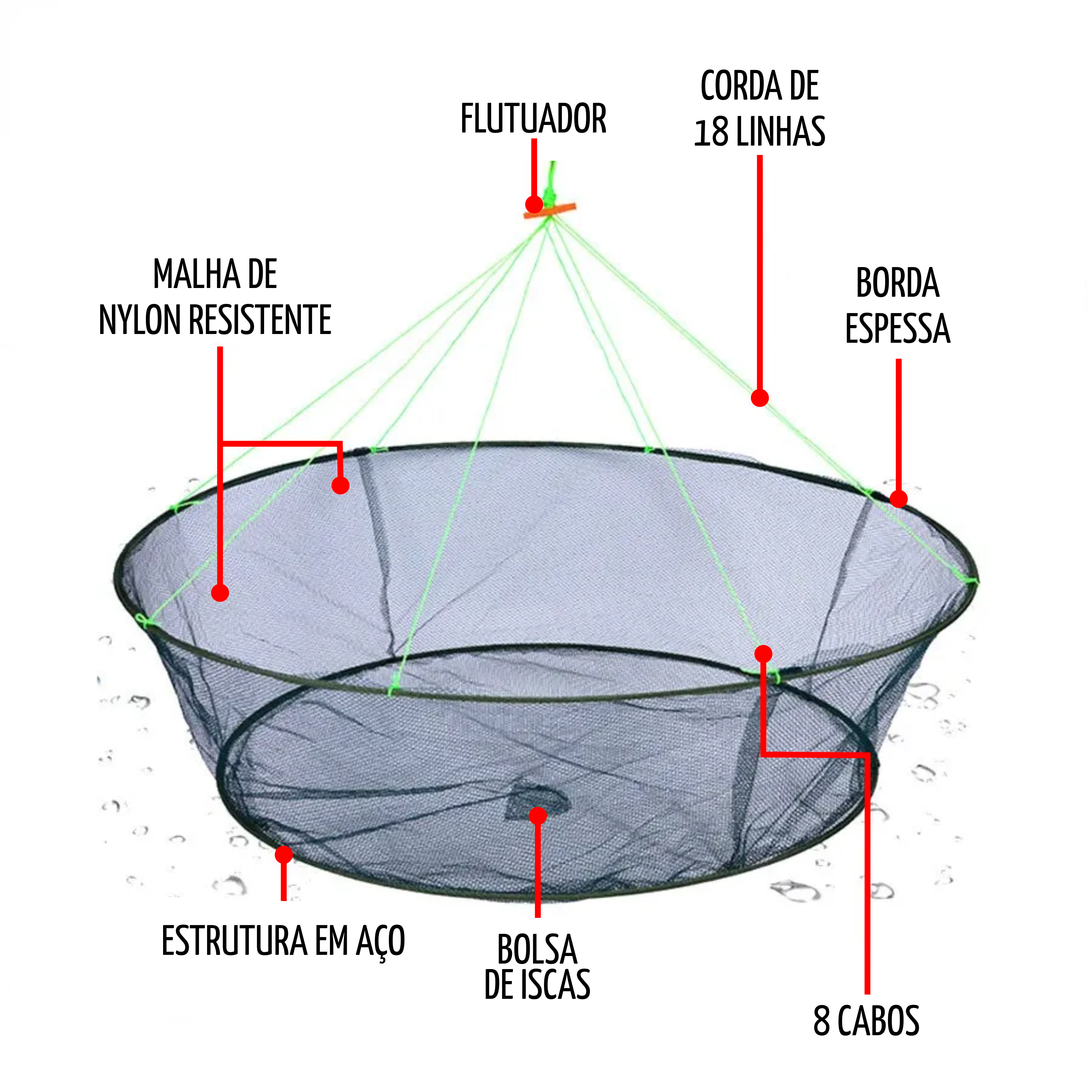 Rede de Pesca DoubleRing Piracema™ 