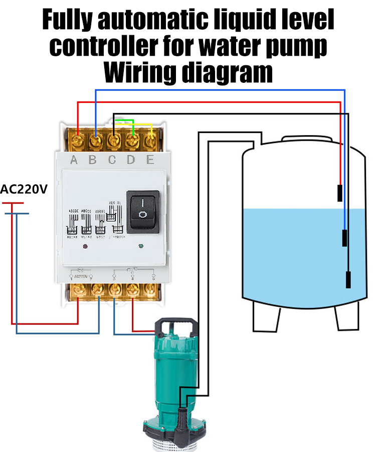recently upgraded water level controller