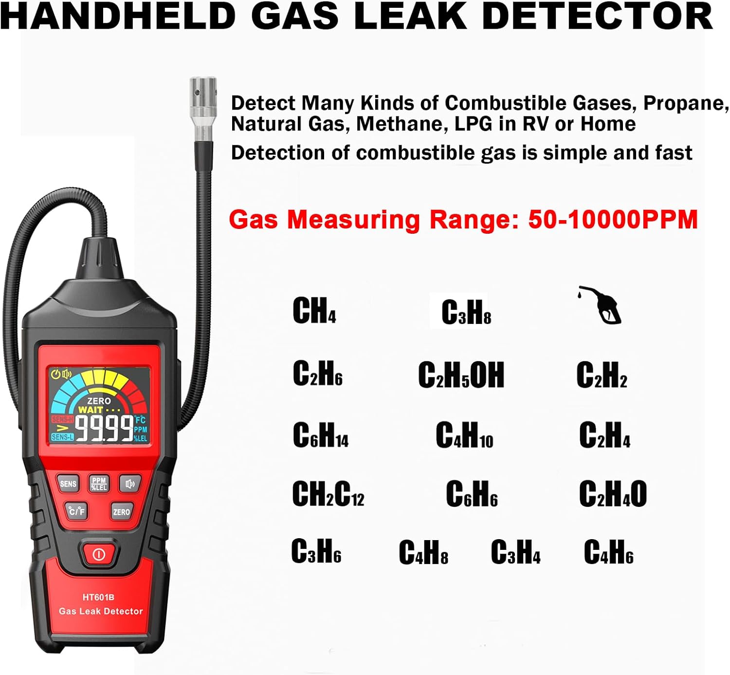 Home Gas Detectors - Ensure Your Home's Safety