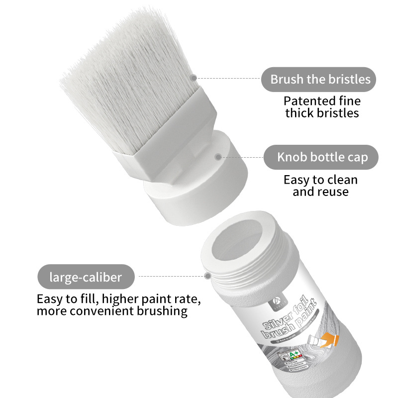 Anti-rust and high temperature resistant paint - quick drying and anti-scratch