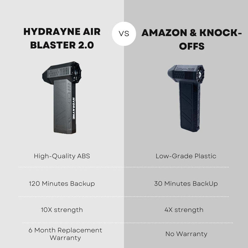 TURBOMAX MINI POWER BLASTER