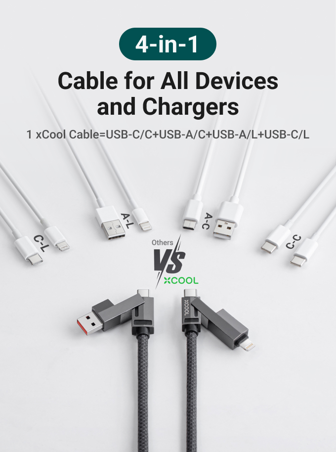 The world's first 4-in-1 full-featured magnetic USB-C cable