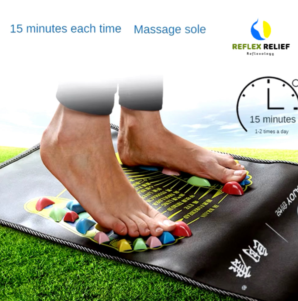 ReflexRelief Mat