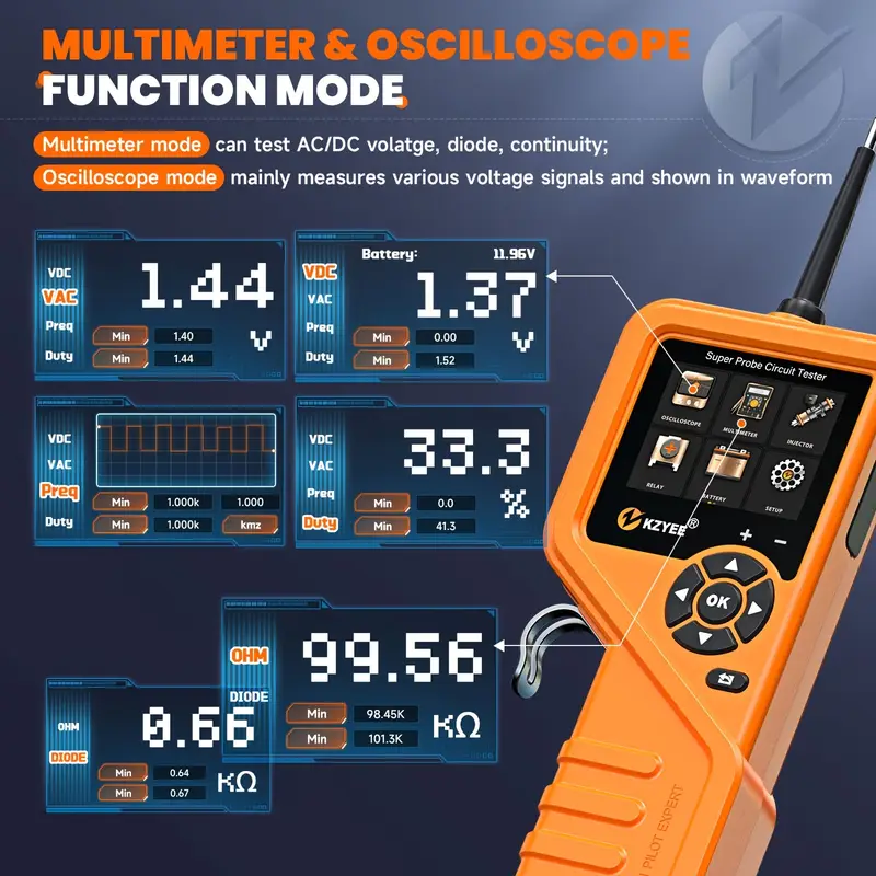 KZYEE latest PowerScan power probe circuit tester