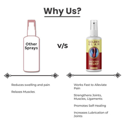 Back Pain Relief Spray [BUY 1 GET 1 FREE]