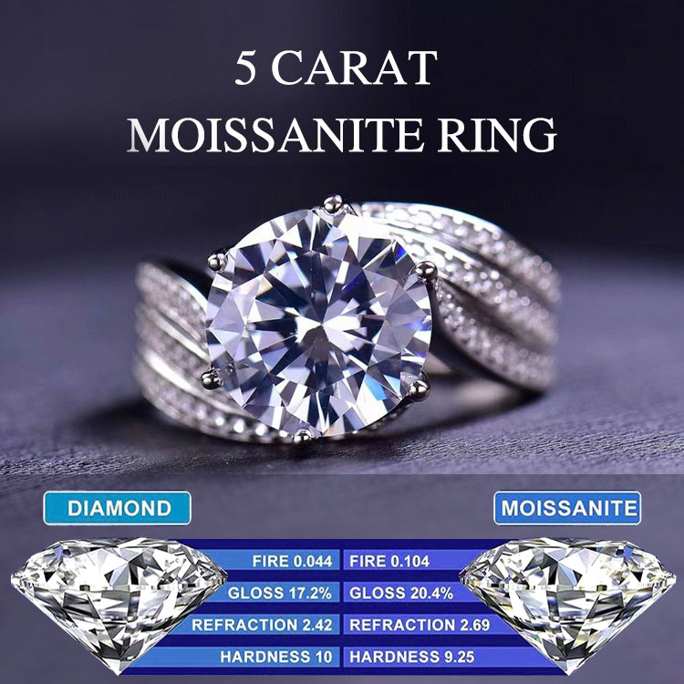 Best Gift For Her - 5-Carat Super Flash Moissanite Ring - Free gift box. GRA Certified. Adjustable size