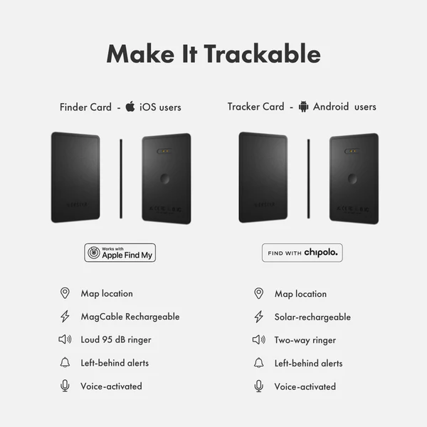 Packie Smart Classic Wallet | Slim and Minimalist