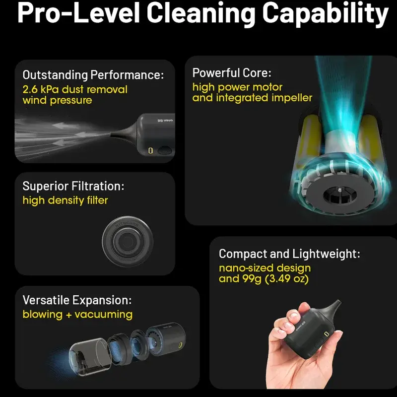 Nitecore Portable Electronic Photography Air Blower Camera Lens Cleaning