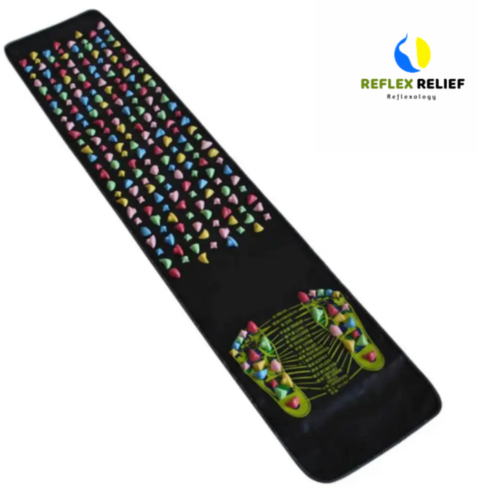 ReflexRelief Mat