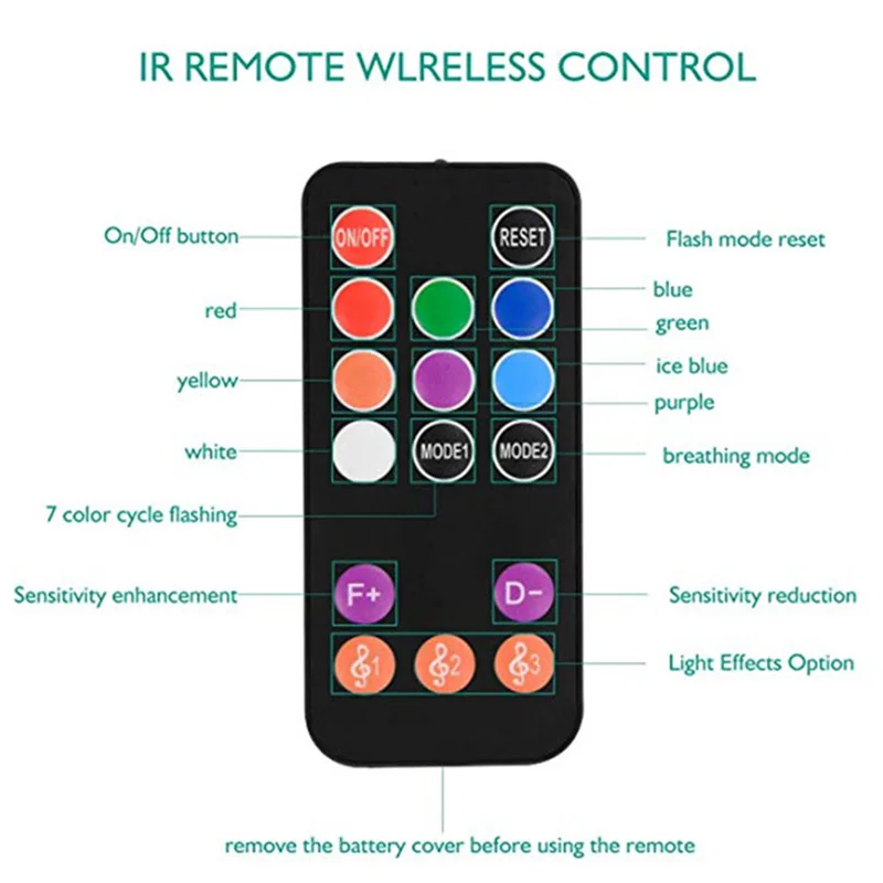 Car Interior Led Lights