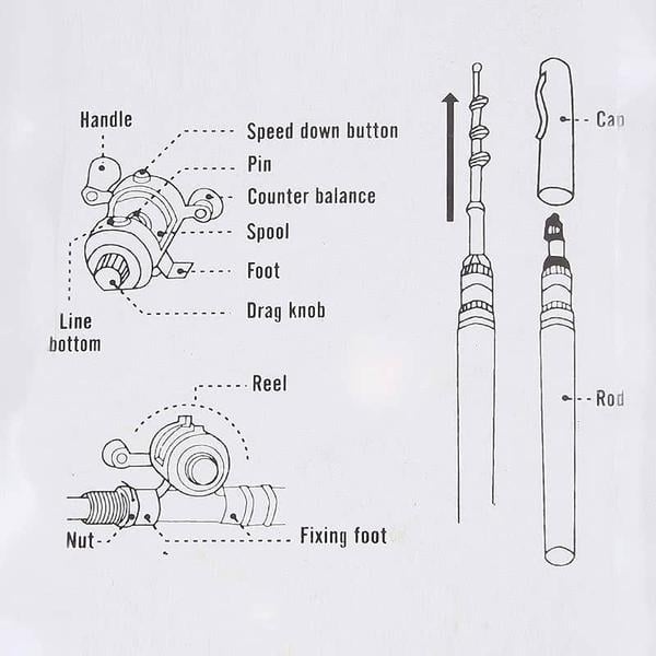 🔥2023 Hot Sale-Pocket Size Fishing Rod