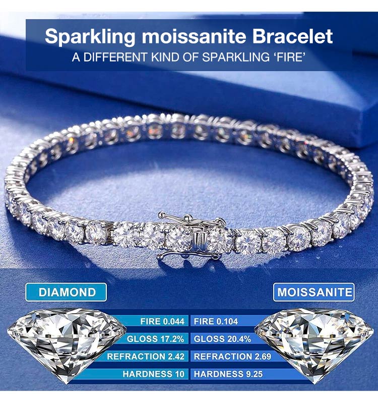Sparkling 3MM Moissanite Tennis Bracelet 