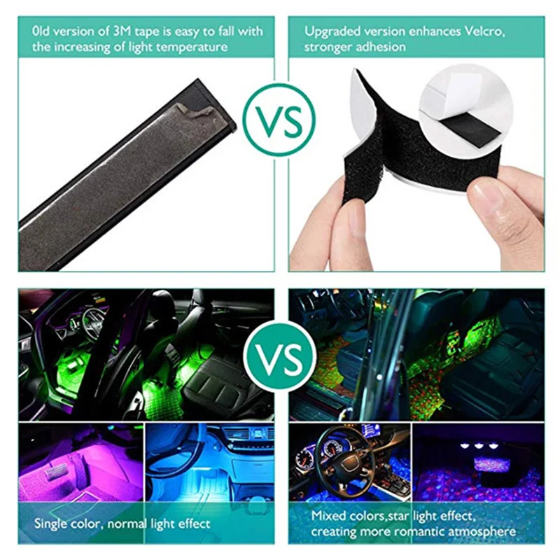 Car Interior Led Lights