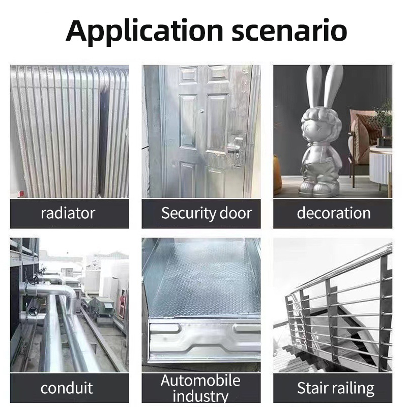 Anti-rust and high temperature resistant paint - quick drying and anti-scratch