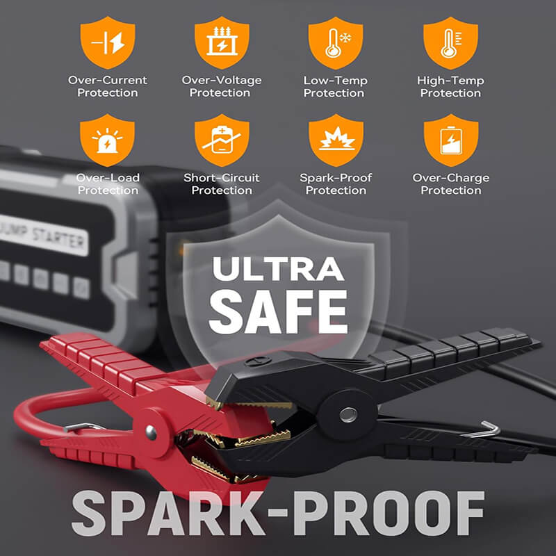 4 in 1 Portable Jump Starter with Air Pump Pro