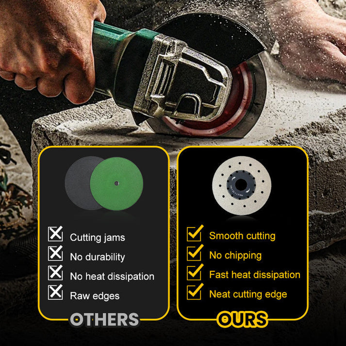 🔥Buy 5 Get 5 Free🔥Porous Expanded Cutting Blade for Stone Ceramic