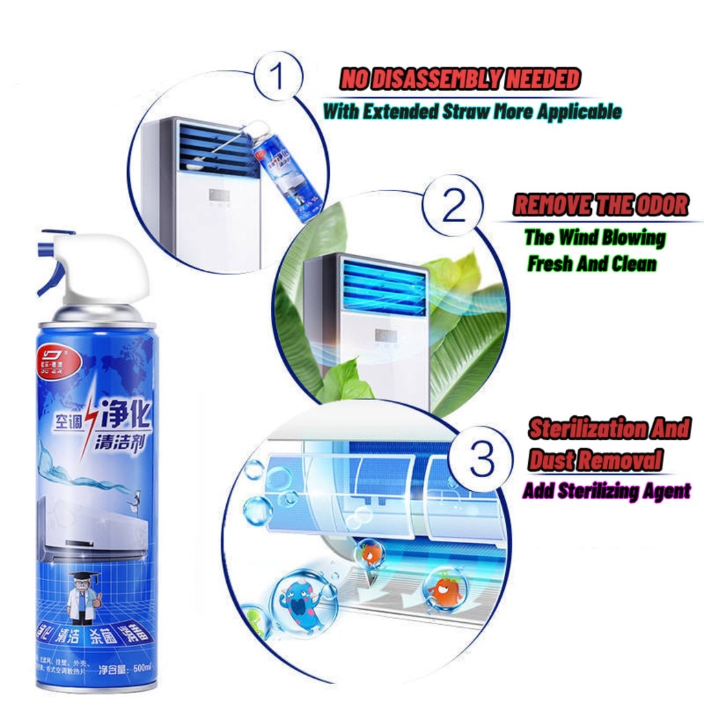 Household air conditioner cleaning agent-no disassembly, no washing, decontamination and deodorization