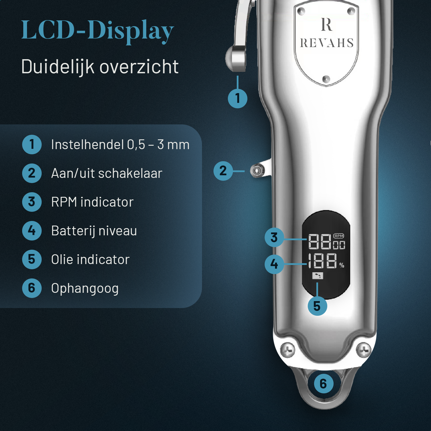 Revahs Clipper One met helder LCD-display voor batterij- en olieniveaus, en snelheidsinstellingen.