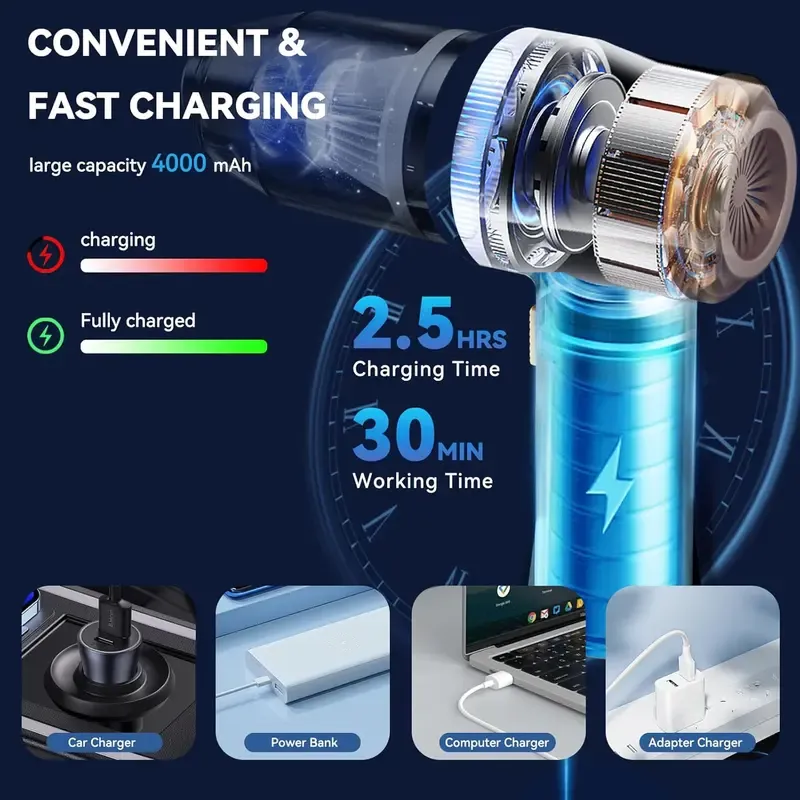 BELBUY Handheld Car Vacuum Cleaner, 19000Pa Vacuum Cleaner and Air Gun, 120W High-Power Wireless Handheld Car Vacuum Cleaner, equipped with two filters and multiple nozzles, suitable for cars, homes, offices, and pets.