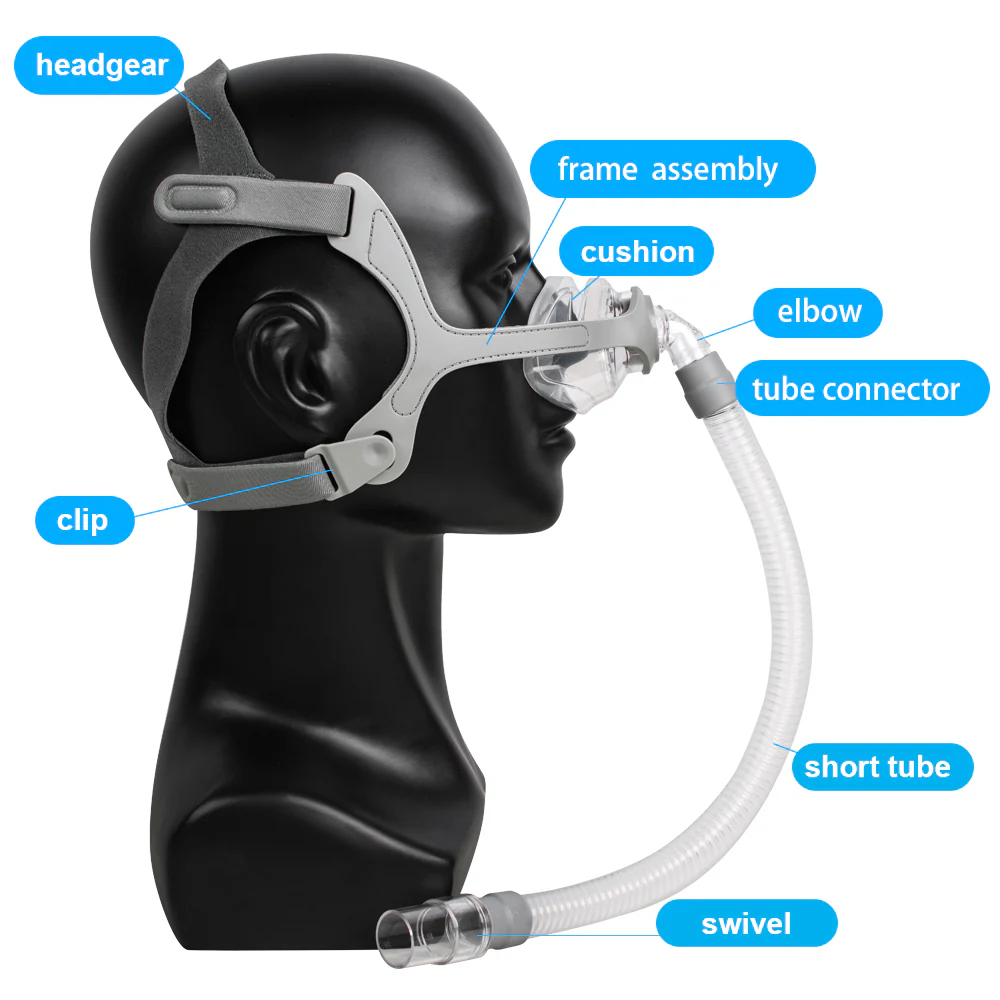  Nasal Mask For Sleep Apnea Anti Snoring Treatment Solution With Free Adjustable Headgear