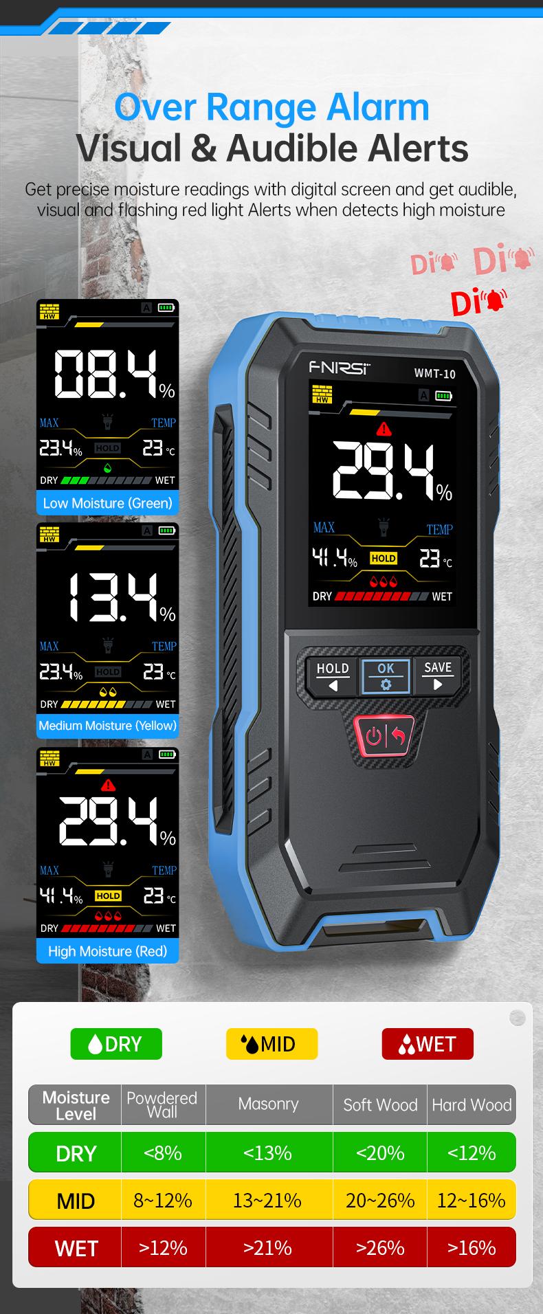 FNIRSI WMT-10 Rechargable Wood Moisture Meter Pinless 4-in-1 Detector with 2.4-inch Color Screen & 1000mAh Battery for Home & Building Use