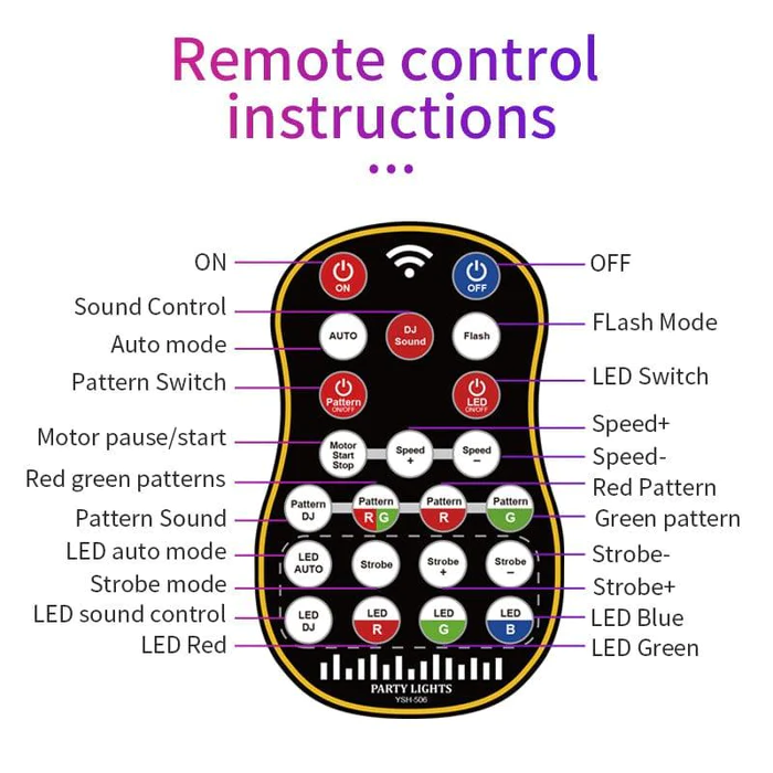 500MW FIVE-HOLE MAGIC BALL PARTY LASER LIGHT-C1