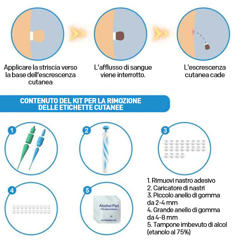 2 in 1 Wart Removal Tool