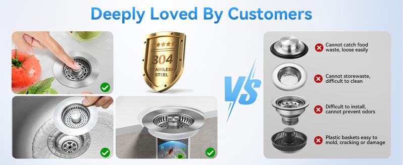Product Introduction of JOMST 3-in-1 Kitchen Sink Drain Strainer, Stainless Steel Sink Plug, Deodorizing Anti-Clog Basket Strainer for US Standard 3-1/2 Inch Drains 3