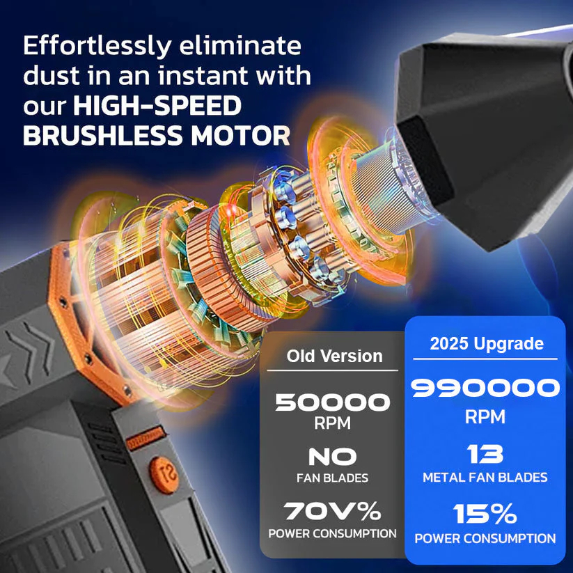 🔥Last Day Sale！80% OFF!🔥2025 Upgrade TAILEDEN 5000W Thermal Snow Blower