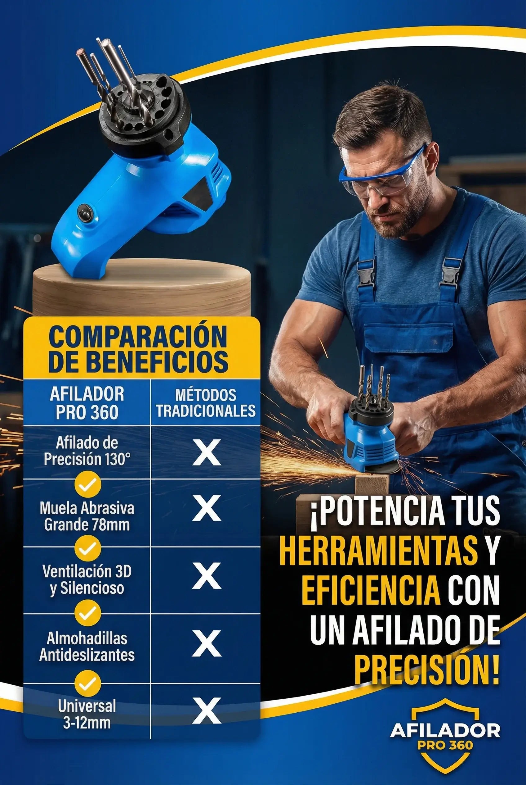 AFILADOR DE BROCAS PRO 360