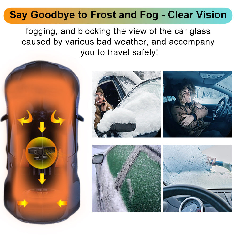 🌈 Portable Kinetic Molecular Heater- 🏆🏆