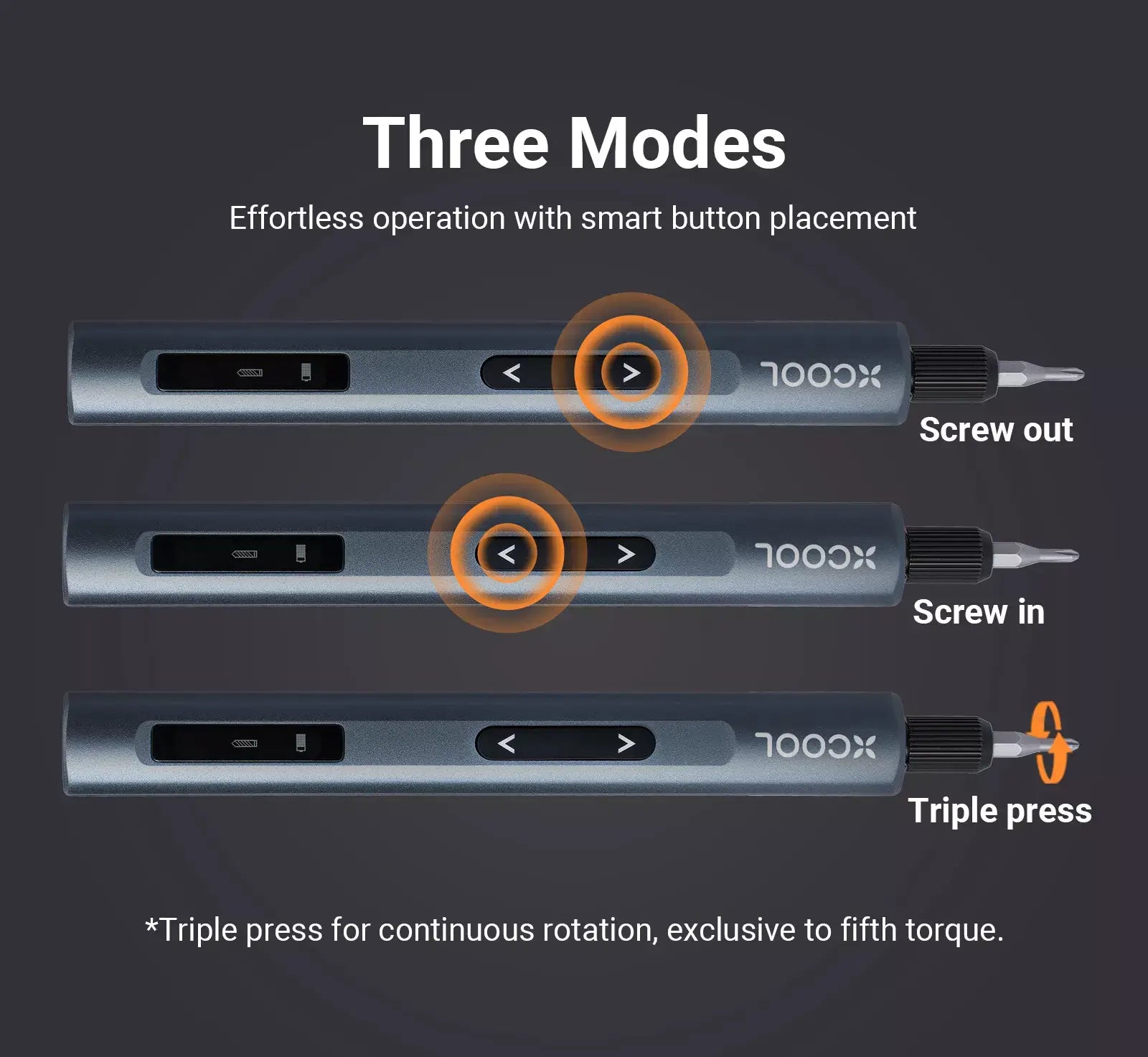 Mini Electric Precision Screwdriver Set for Computer and Watch Repair