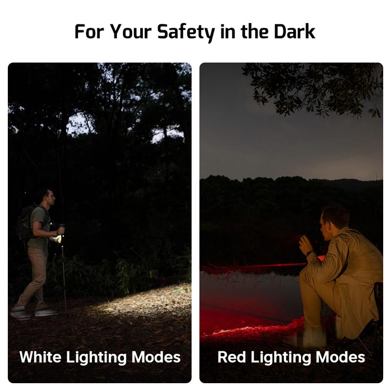  Clip on Flashlight with Floodlight Spotlight and Red Light